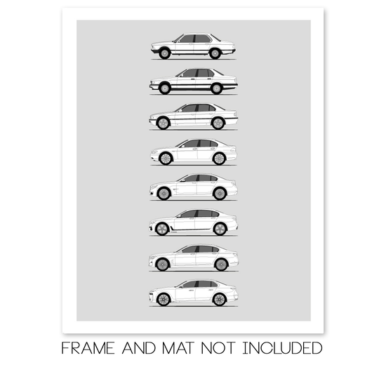 BMW 7 Series Generations History and Evolution Poster (Side Profile)