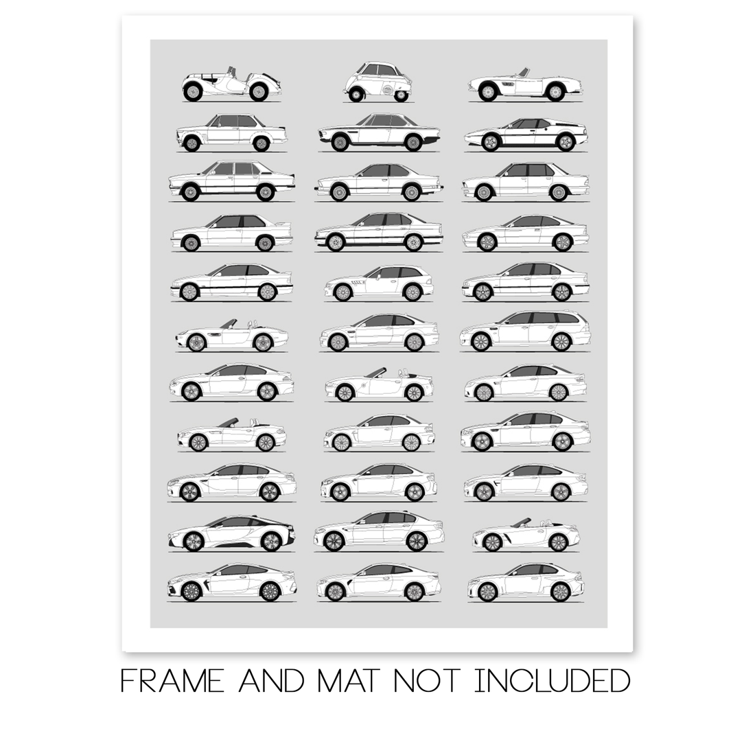 BMW Generations History and Evolution Poster (Side Profile)