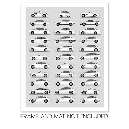 BMW Generations History and Evolution Poster (Side Profile)
