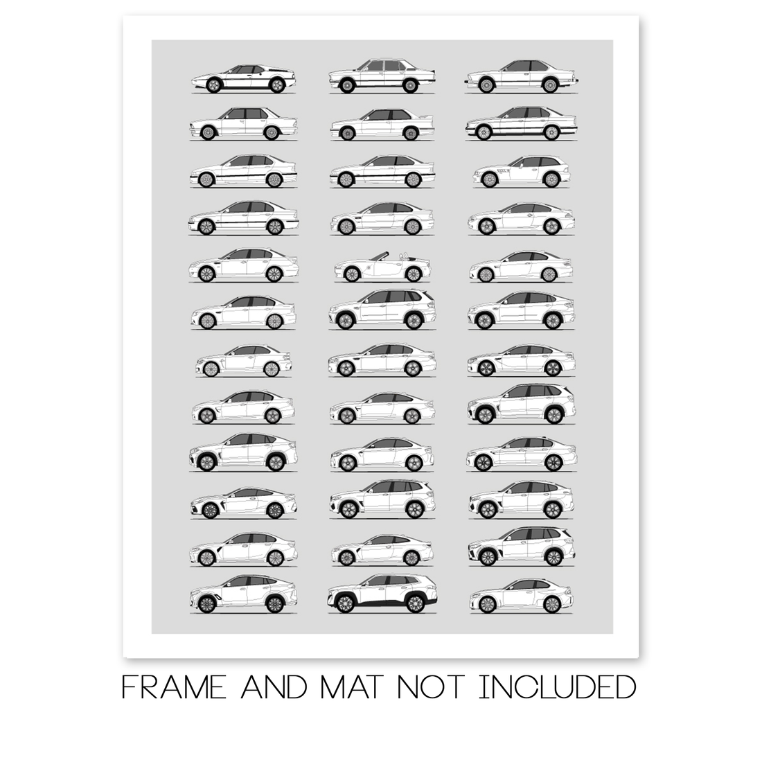 BMW M Car Generations History and Evolution Poster (Side Profile)