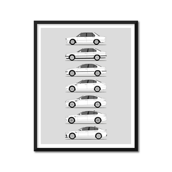BMW M5 Generations History and Evolution Poster (Side Profile)