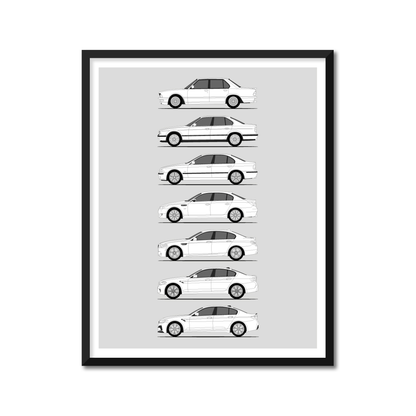 BMW M5 Generations History and Evolution Poster (Side Profile)