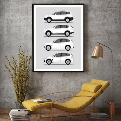 BMW X3 Generations History and Evolution Poster (Side Profile)