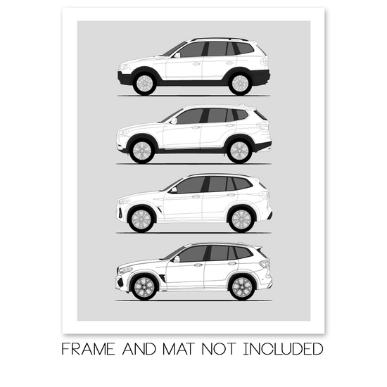 BMW X3 Generations History and Evolution Poster (Side Profile)