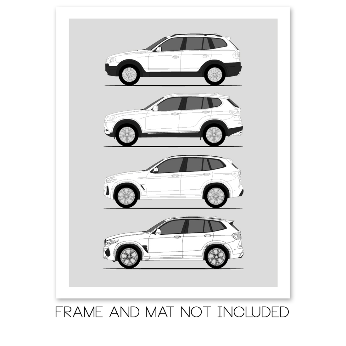 BMW X3 Generations History and Evolution Poster (Side Profile)