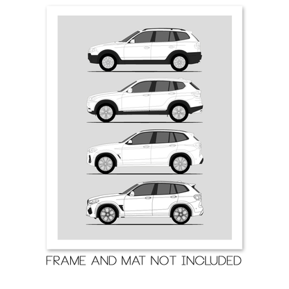 BMW X3 Generations History and Evolution Poster (Side Profile)