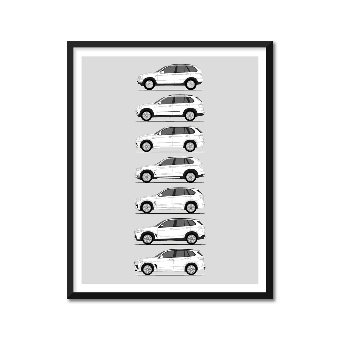 BMW X5 Generations History and Evolution Poster (Side Profile)