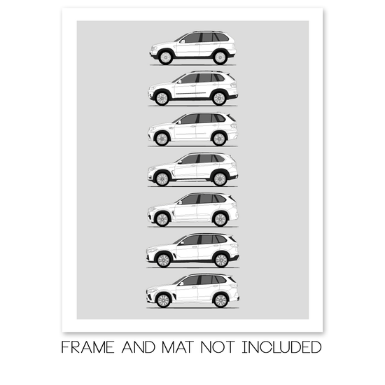 BMW X5 Generations History and Evolution Poster (Side Profile)