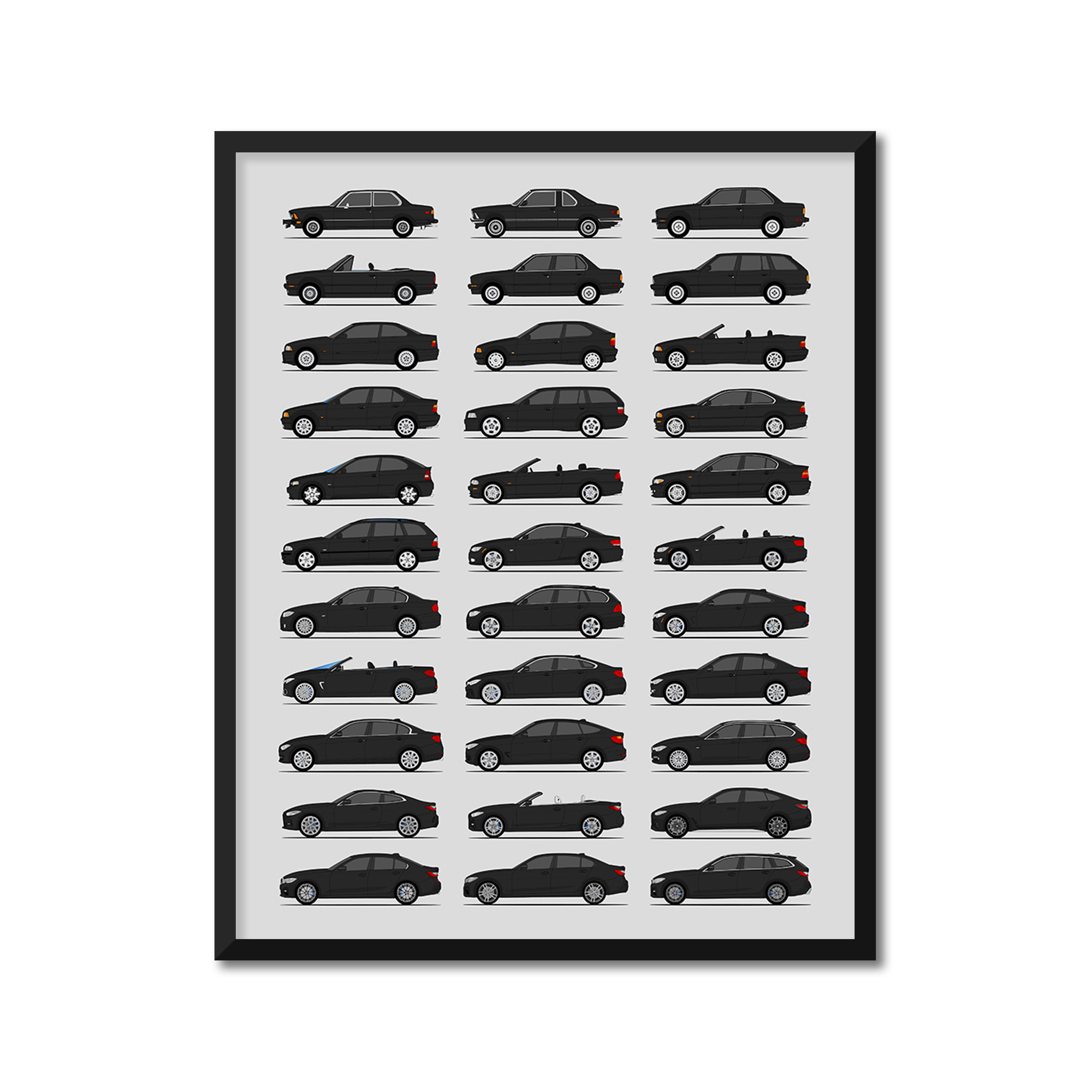BMW 3 Series and 4 Series Generations (Side Profile)