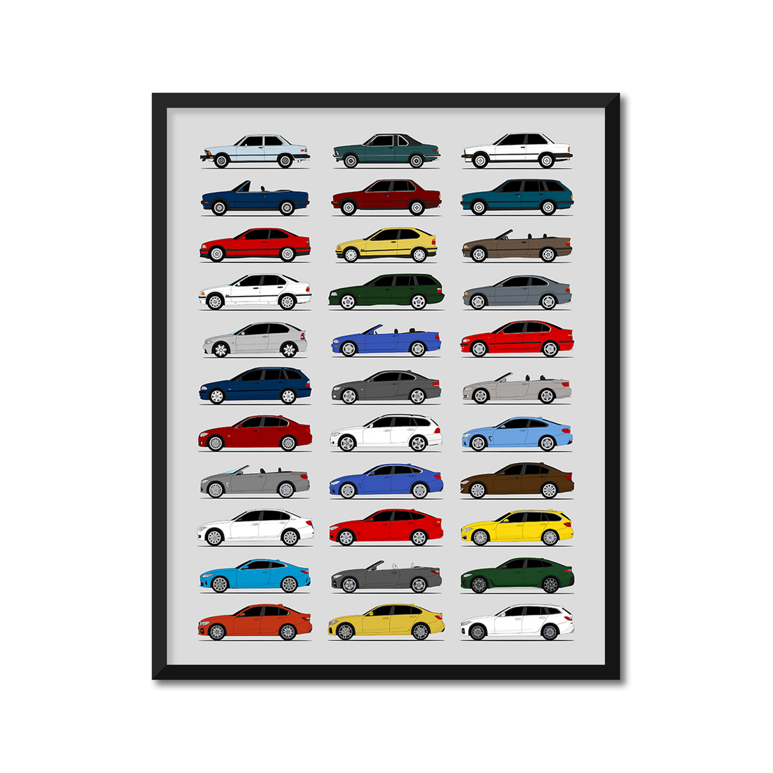 BMW 3 Series and 4 Series Generations (Side Profile)