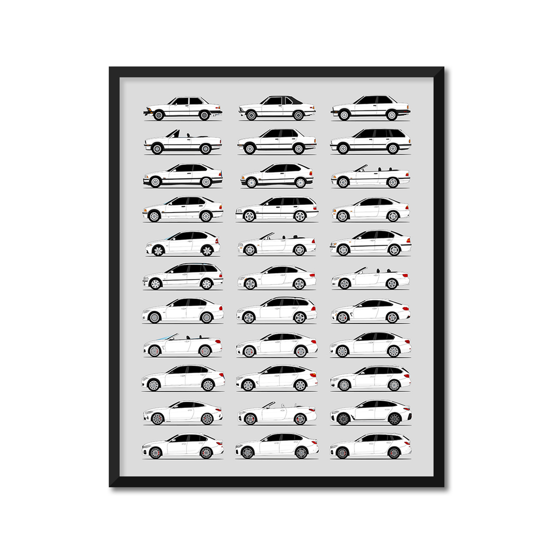 BMW 3 Series and 4 Series Generations (Side Profile)