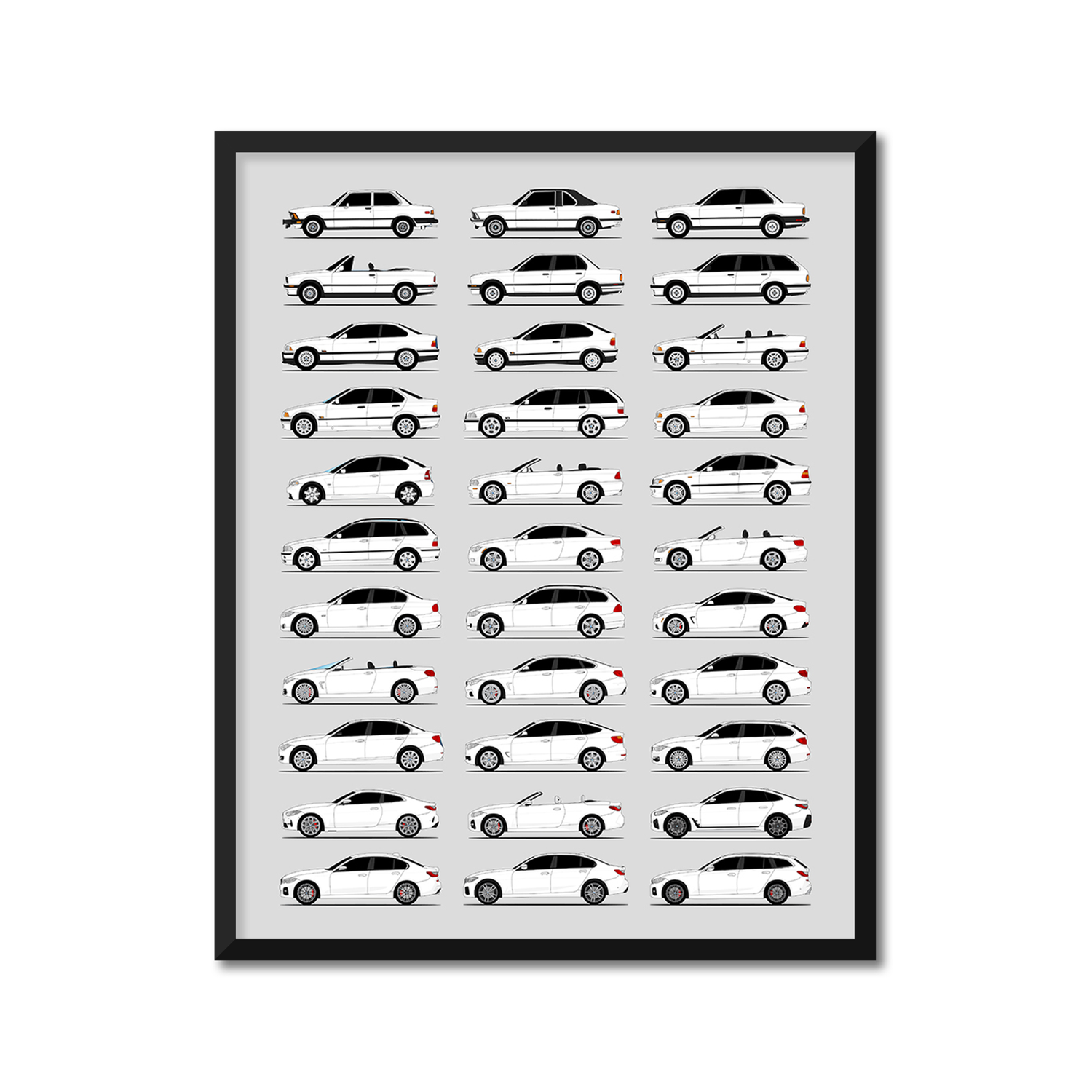 BMW 3 Series and 4 Series Generations (Side Profile)