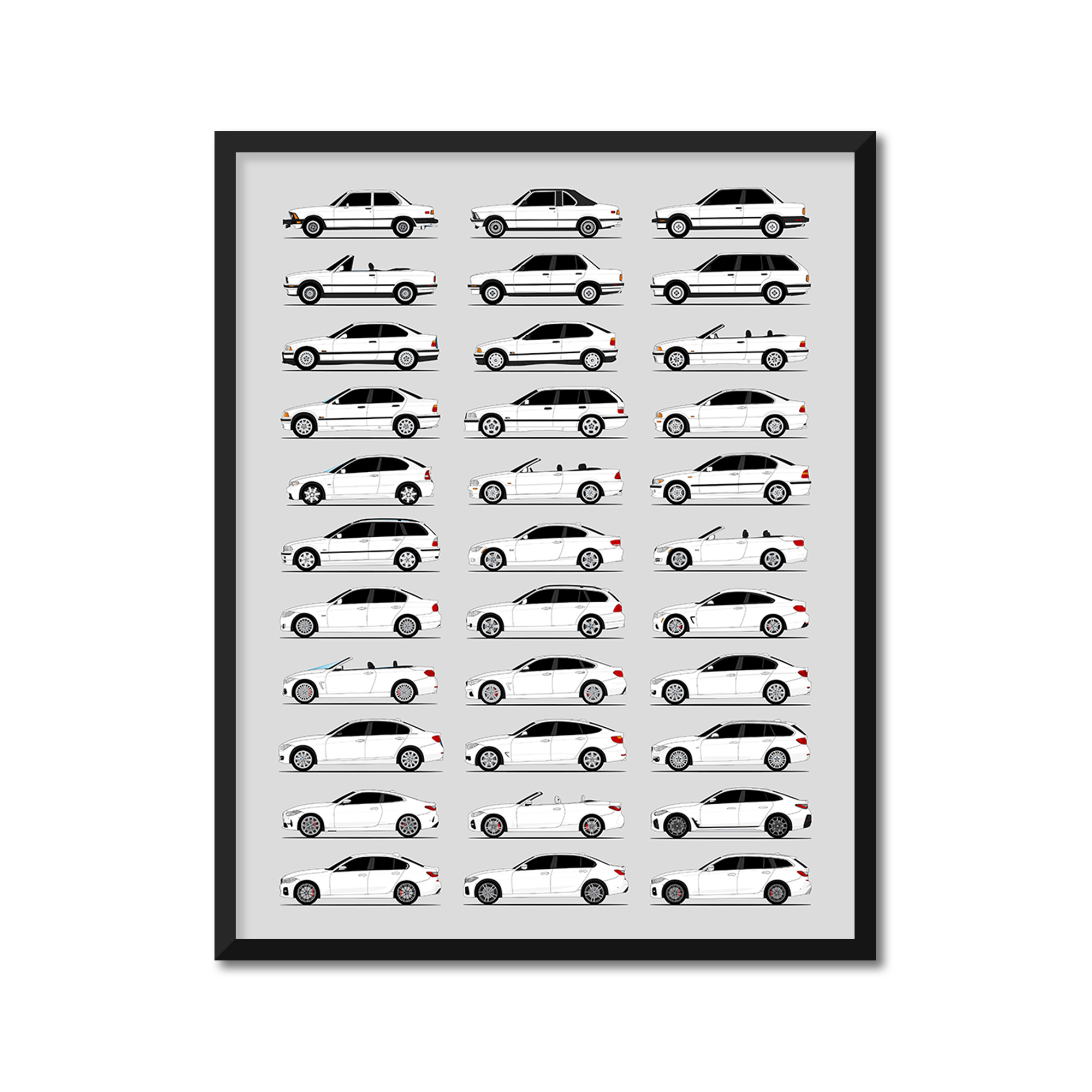 BMW 3 Series and 4 Series Generations (Side Profile)