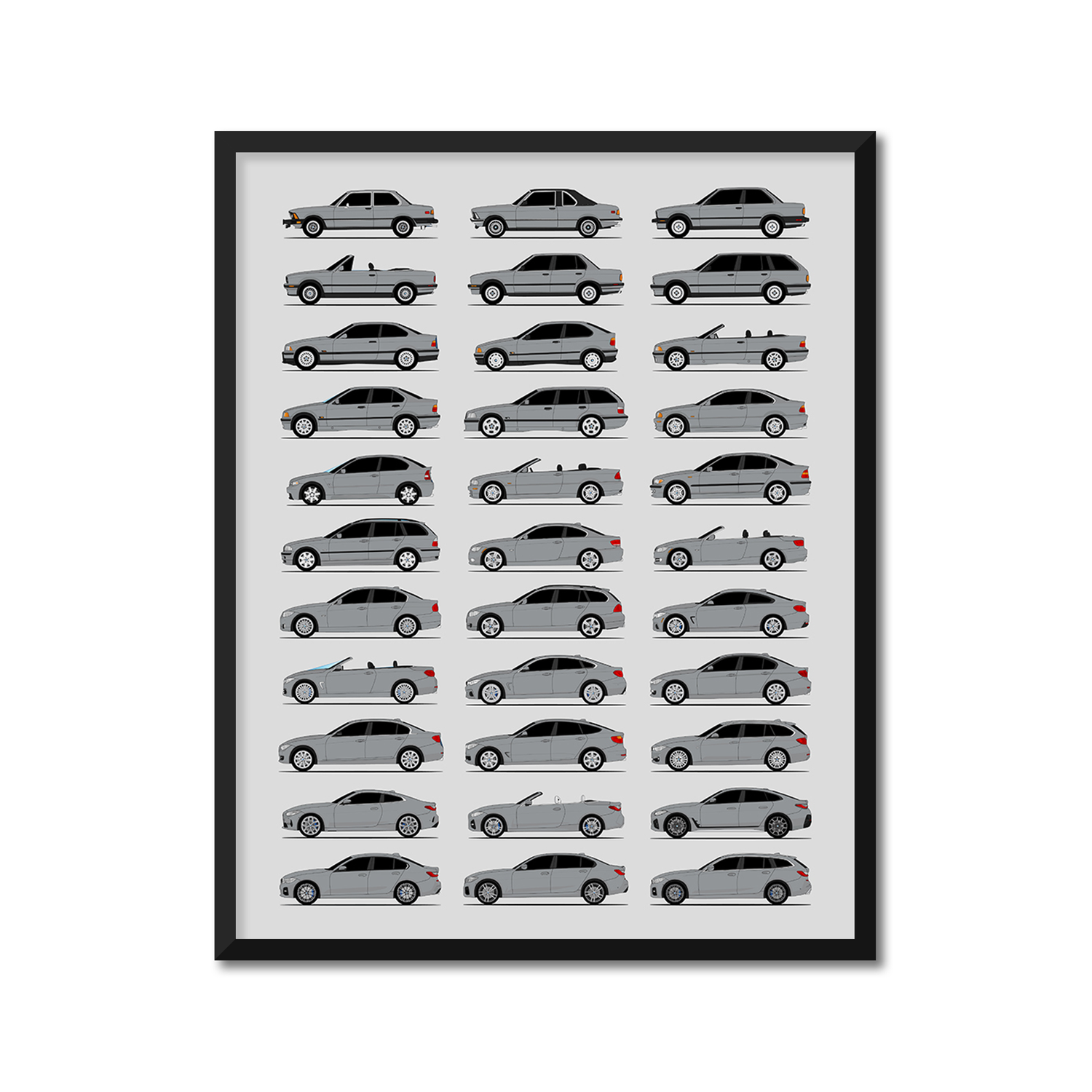 BMW 3 Series and 4 Series Generations (Side Profile)
