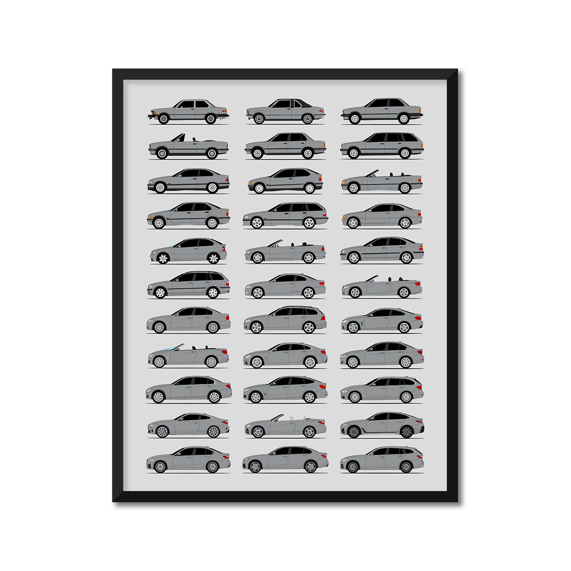 BMW 3 Series and 4 Series Generations (Side Profile)