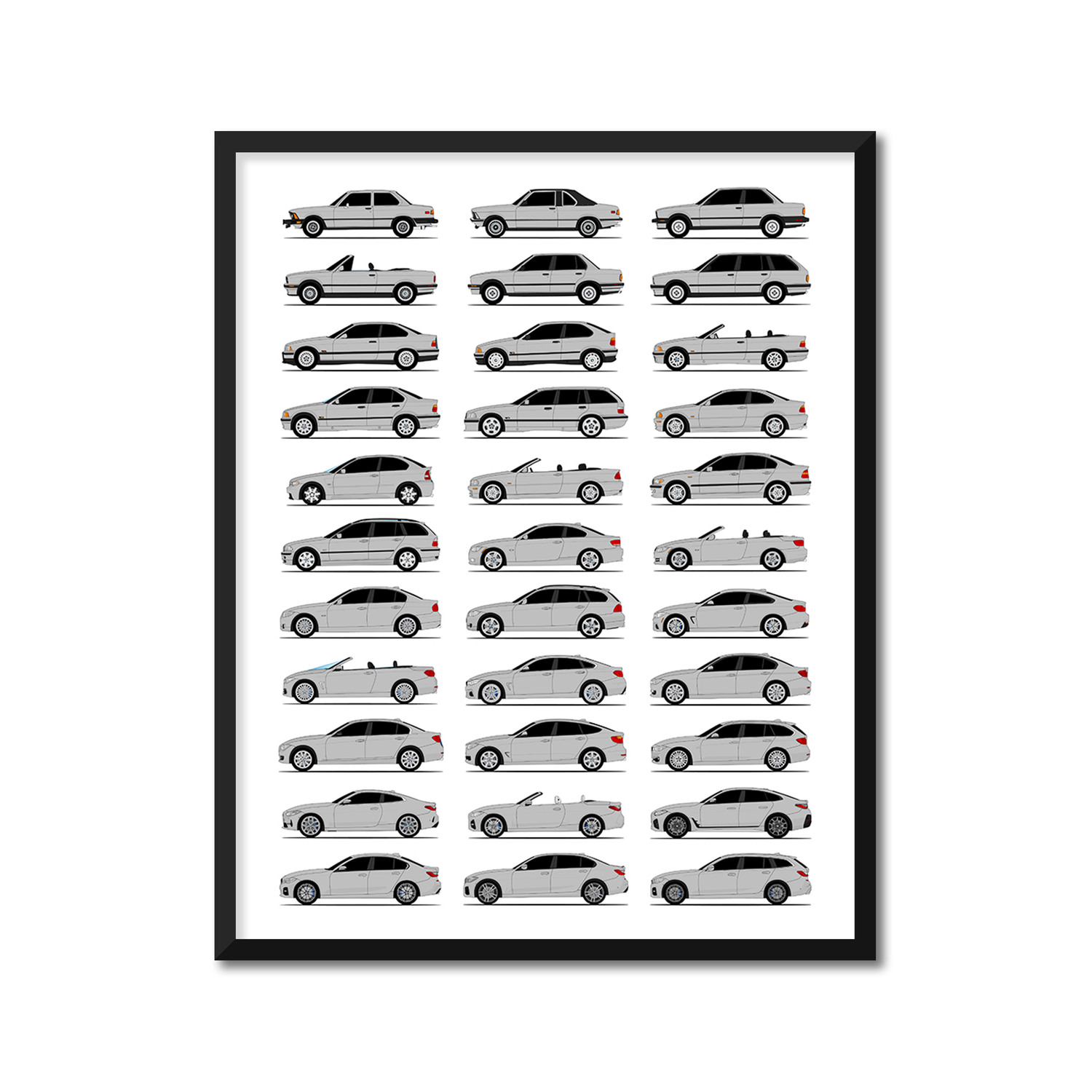 BMW 3 Series and 4 Series Generations (Side Profile)