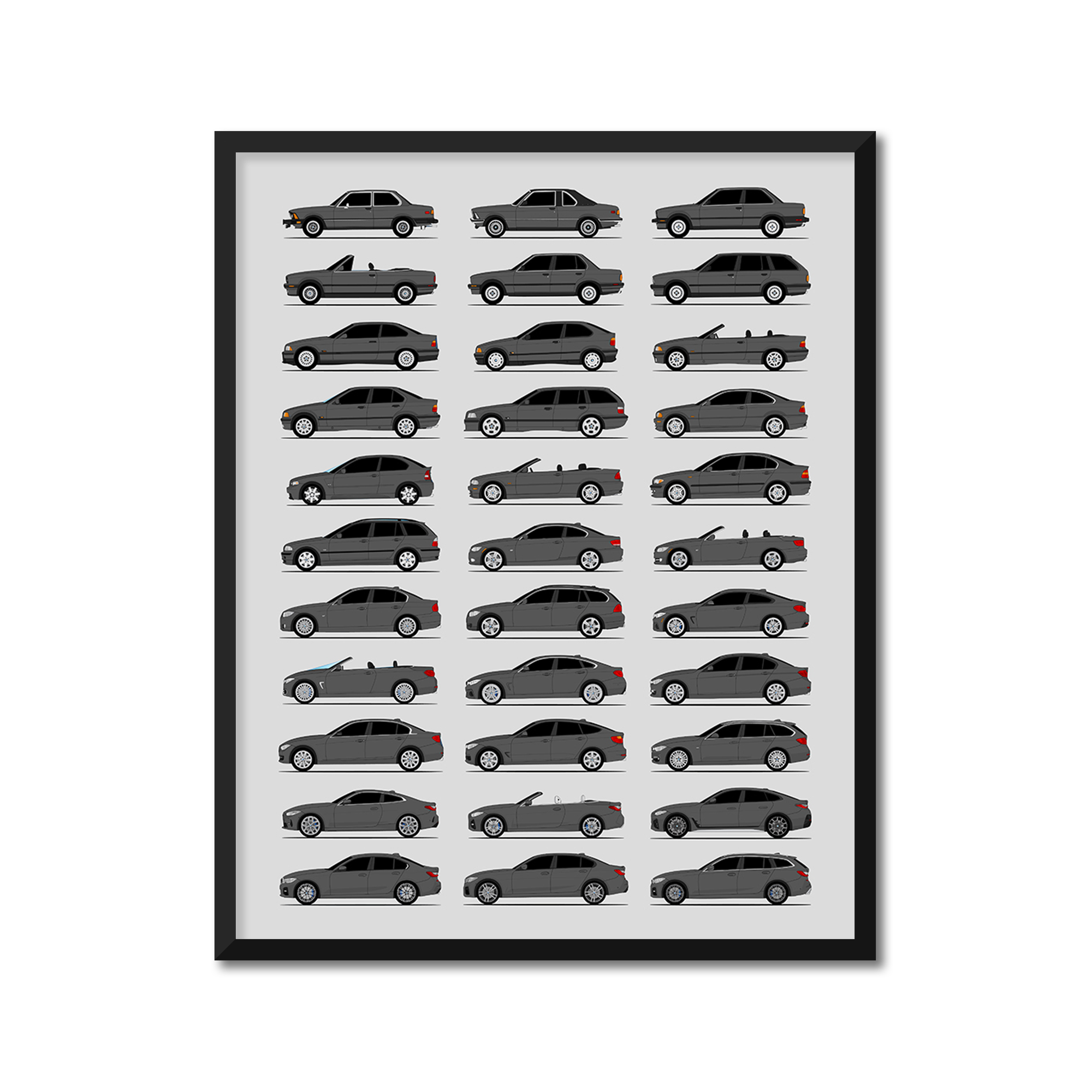 BMW 3 Series and 4 Series Generations (Side Profile)