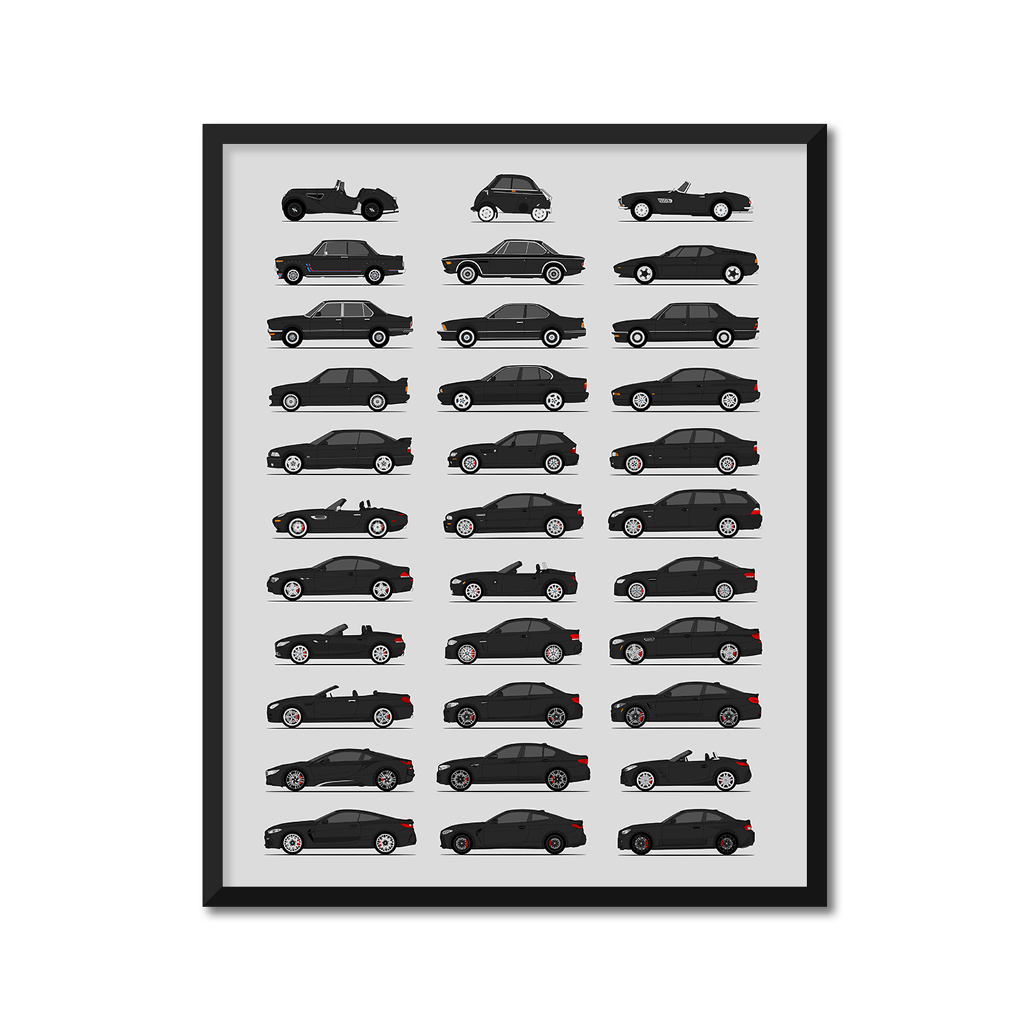 BMW Generations History and Evolution Poster (Side Profile)