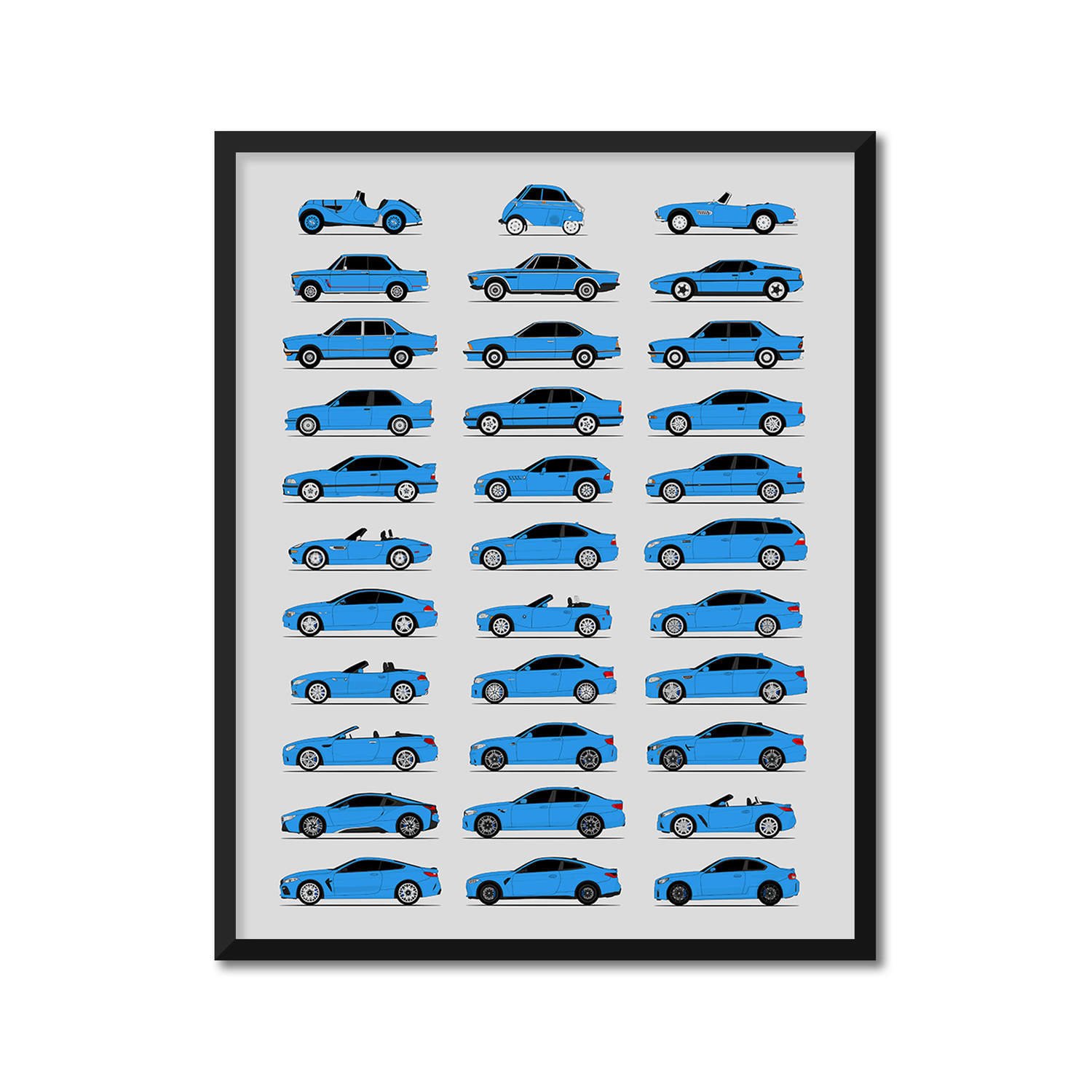 BMW Generations History and Evolution Poster (Side Profile)