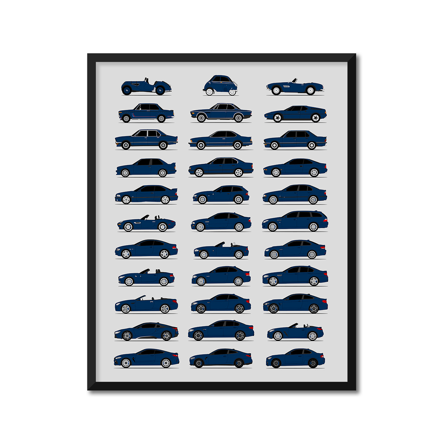 BMW Generations History and Evolution Poster (Side Profile)