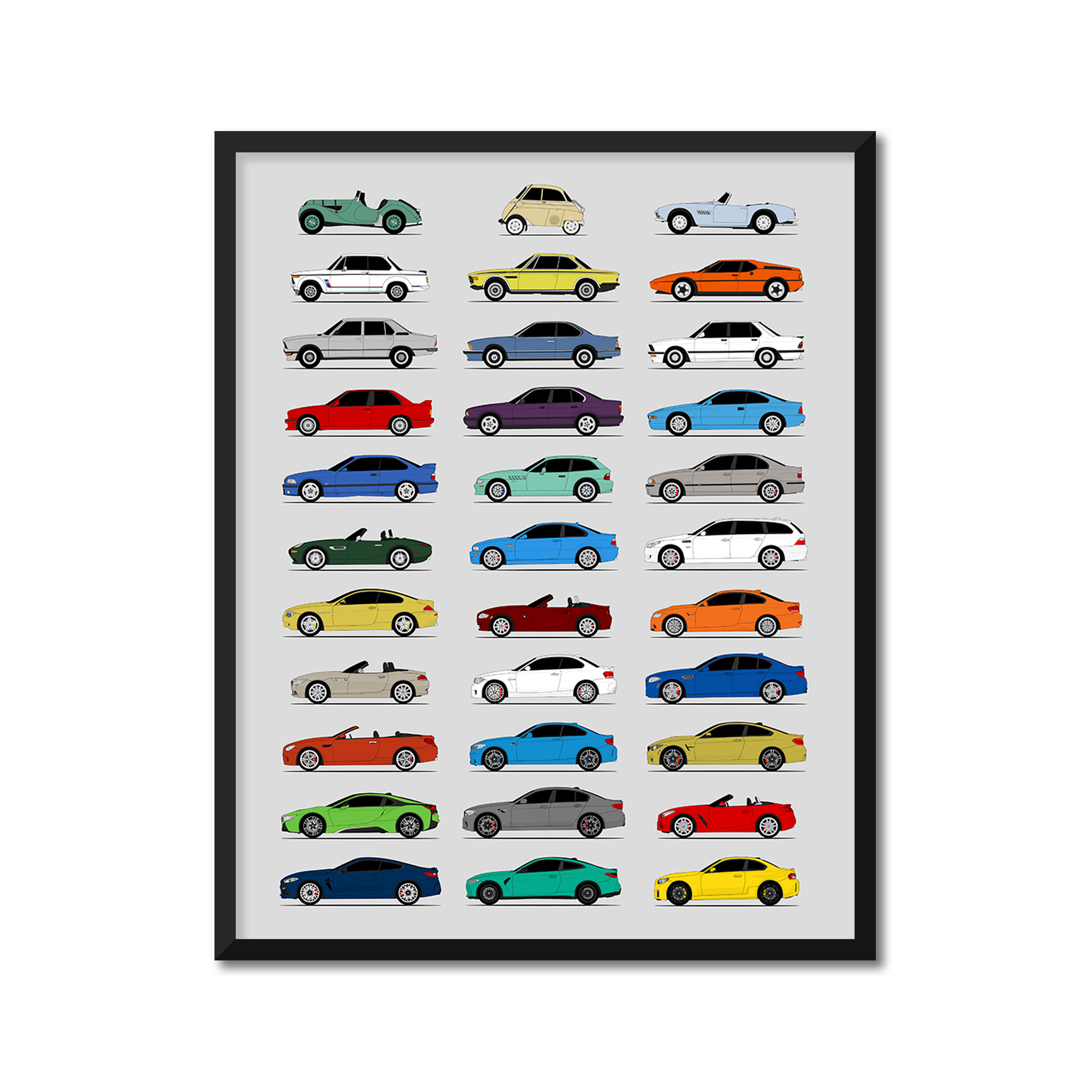 BMW Generations History and Evolution Poster (Side Profile)