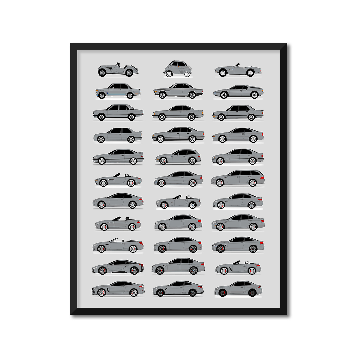 BMW Generations History and Evolution Poster (Side Profile)