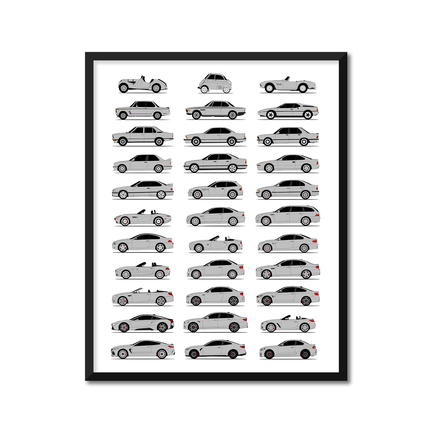 BMW Generations History and Evolution Poster (Side Profile)