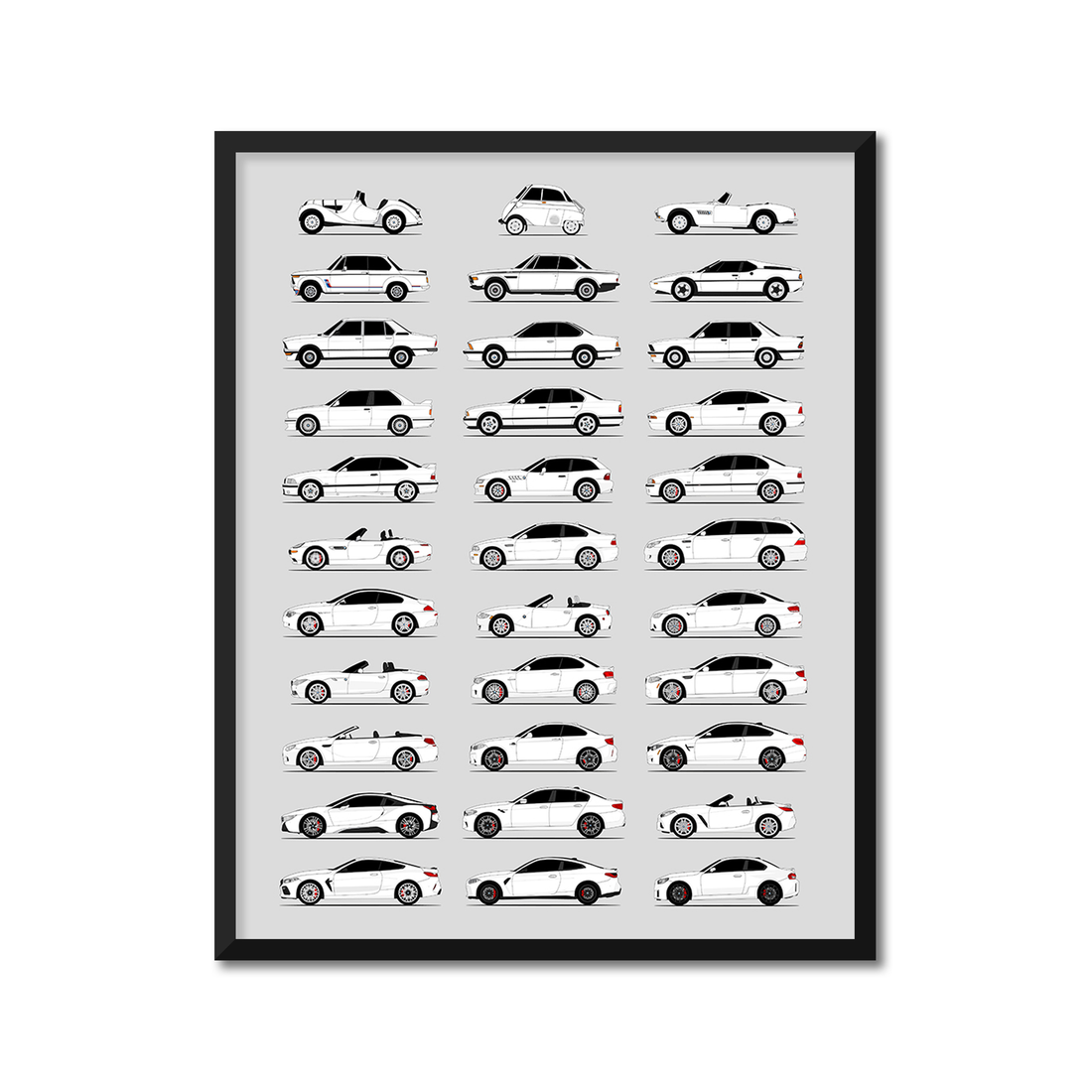 BMW Generations History and Evolution Poster (Side Profile)