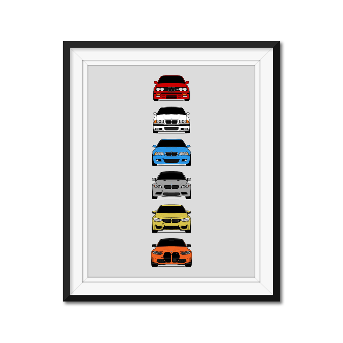 BMW M3 Generations