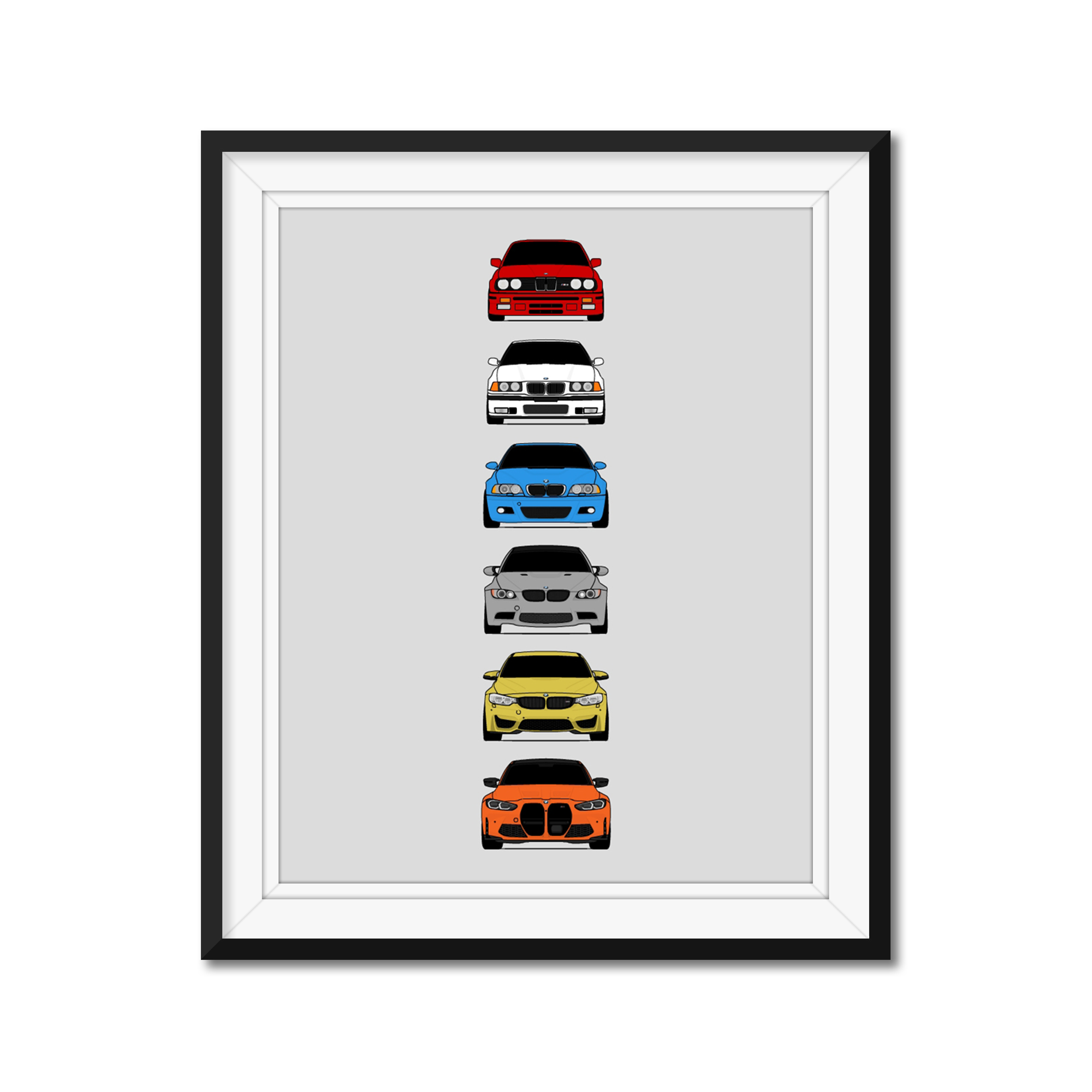 BMW M3 Generations