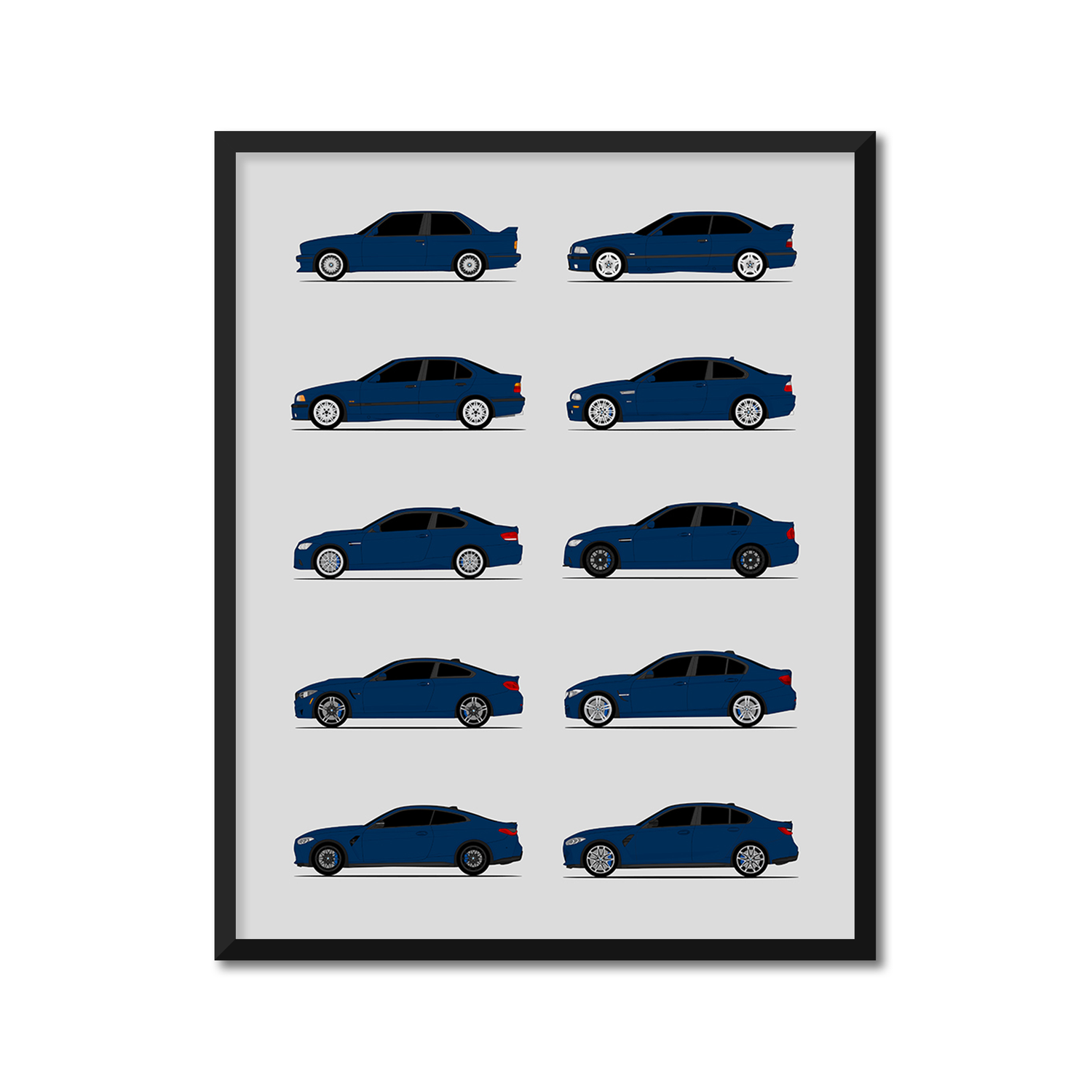 BMW M3 and BMW M4 Generations (Side Profile)