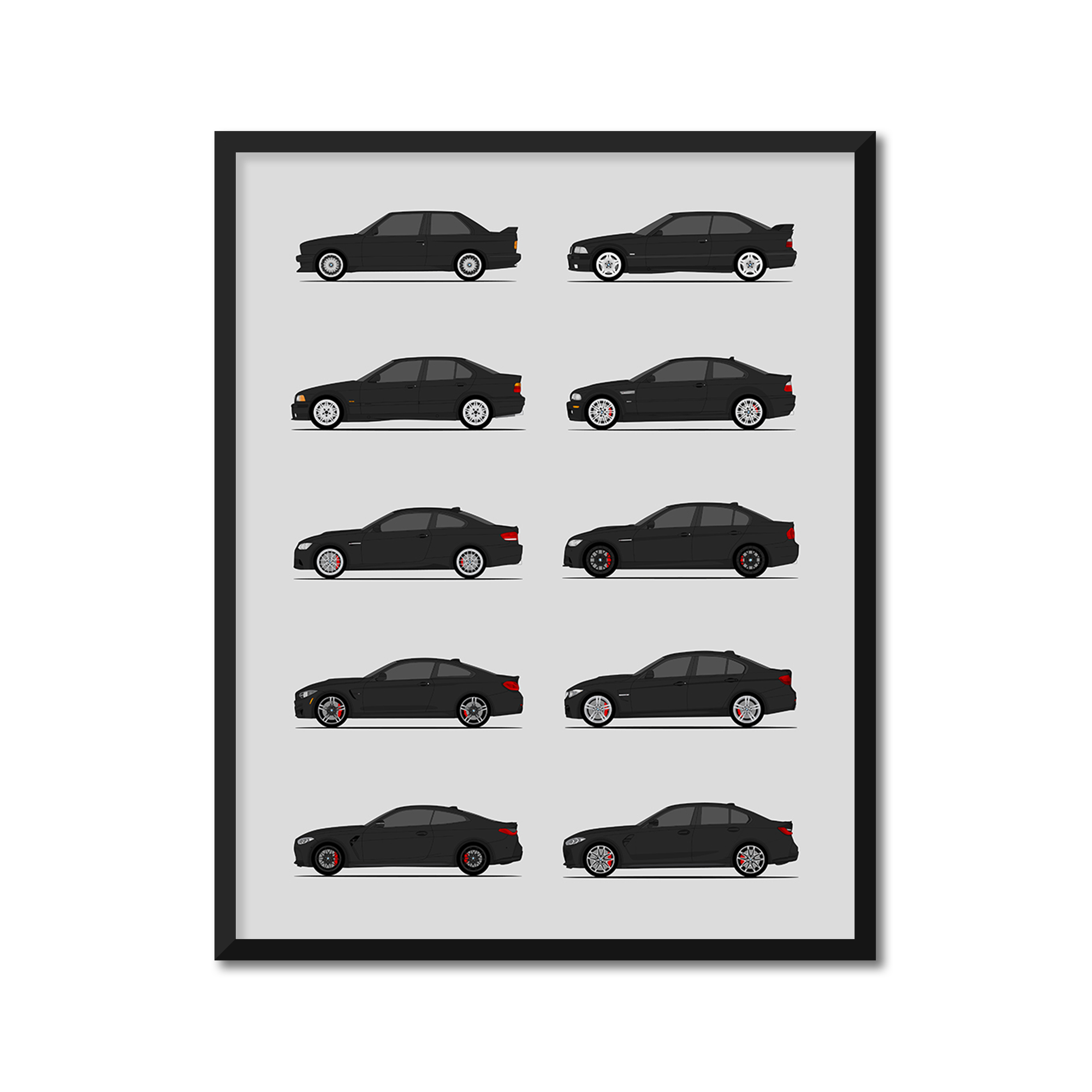 BMW M3 and BMW M4 Generations (Side Profile)