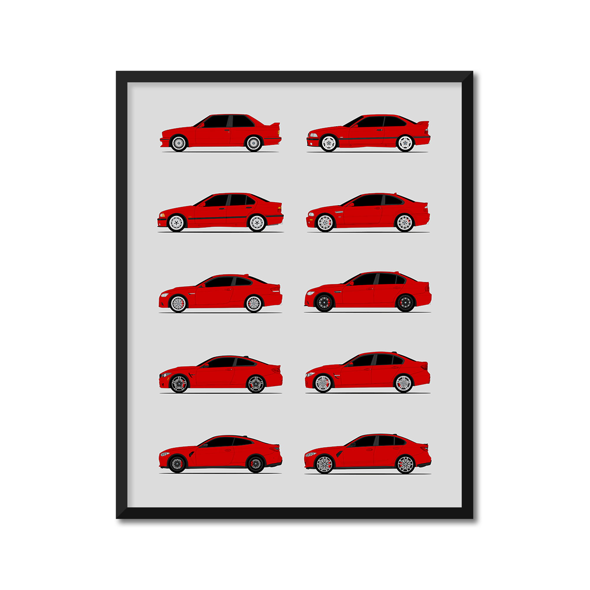 BMW M3 and BMW M4 Generations (Side Profile)