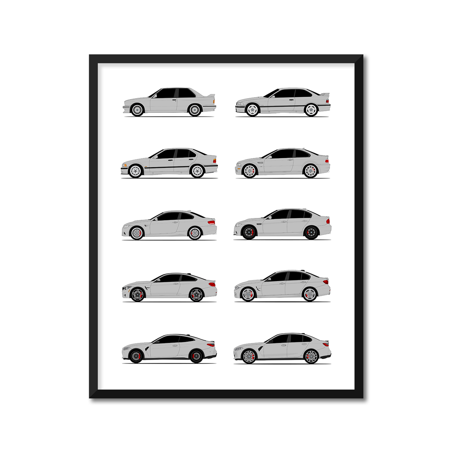 BMW M3 and BMW M4 Generations (Side Profile)