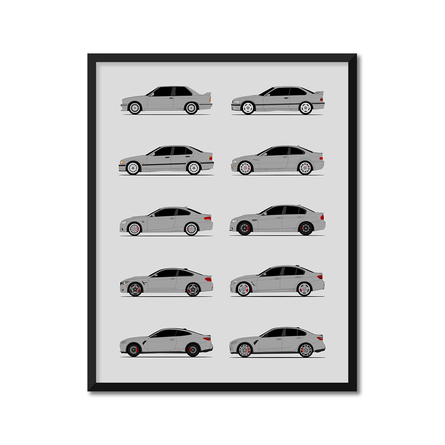 BMW M3 and BMW M4 Generations (Side Profile)