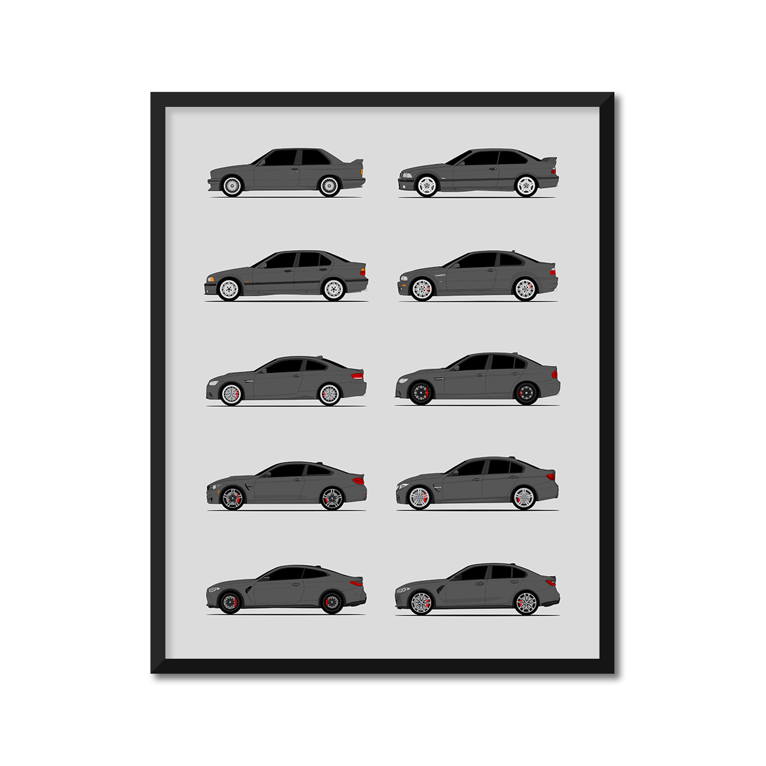 BMW M3 and BMW M4 Generations (Side Profile)