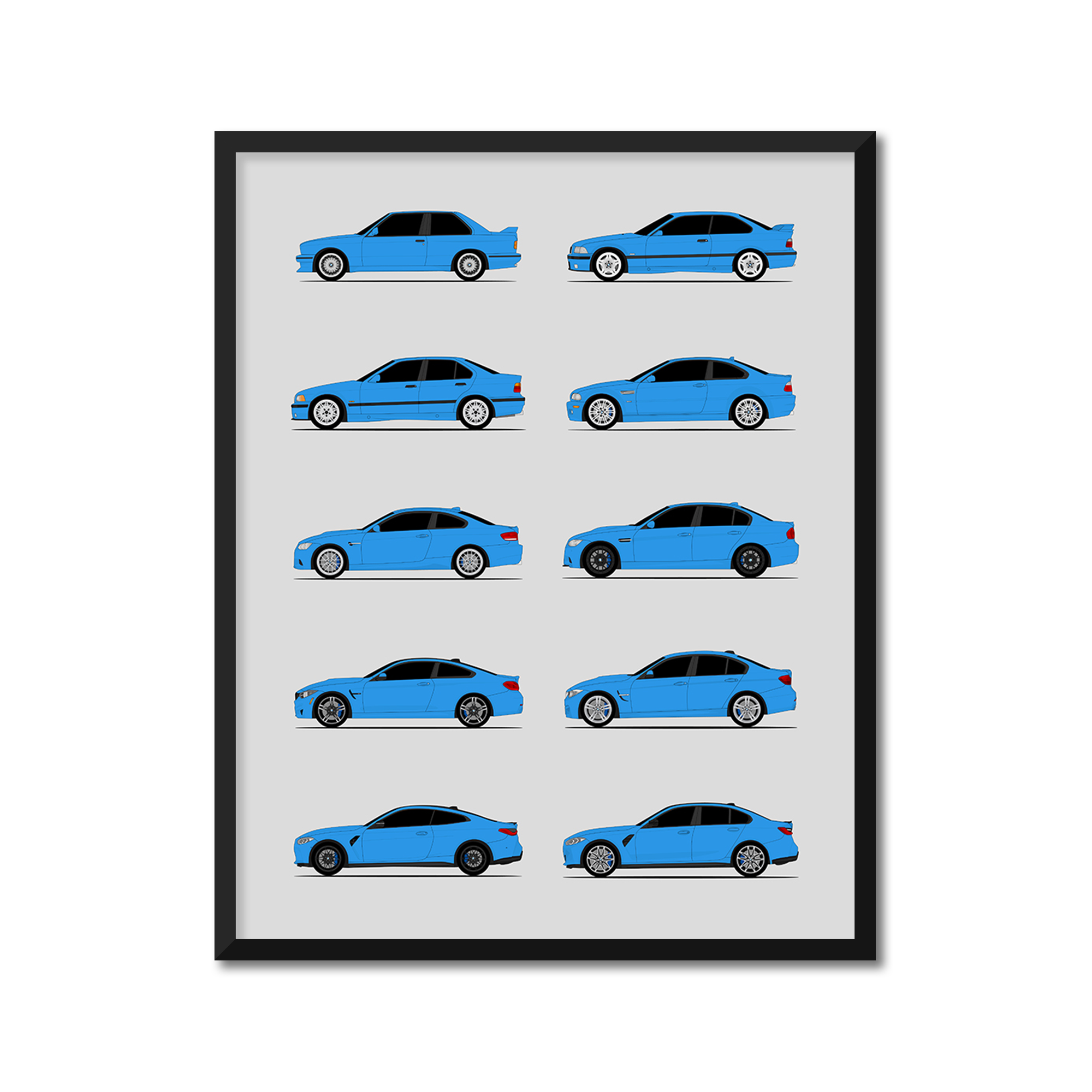 BMW M3 and BMW M4 Generations (Side Profile)