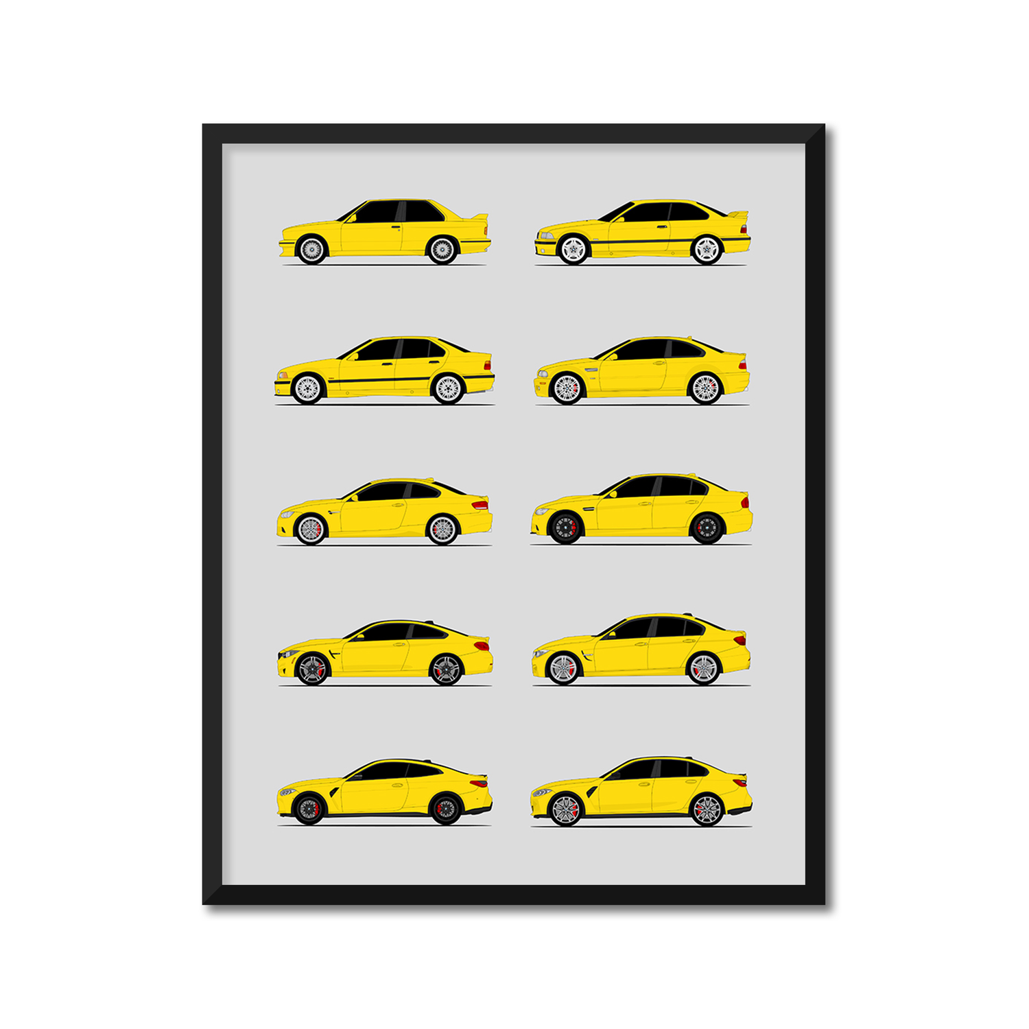 BMW M3 and BMW M4 Generations (Side Profile)