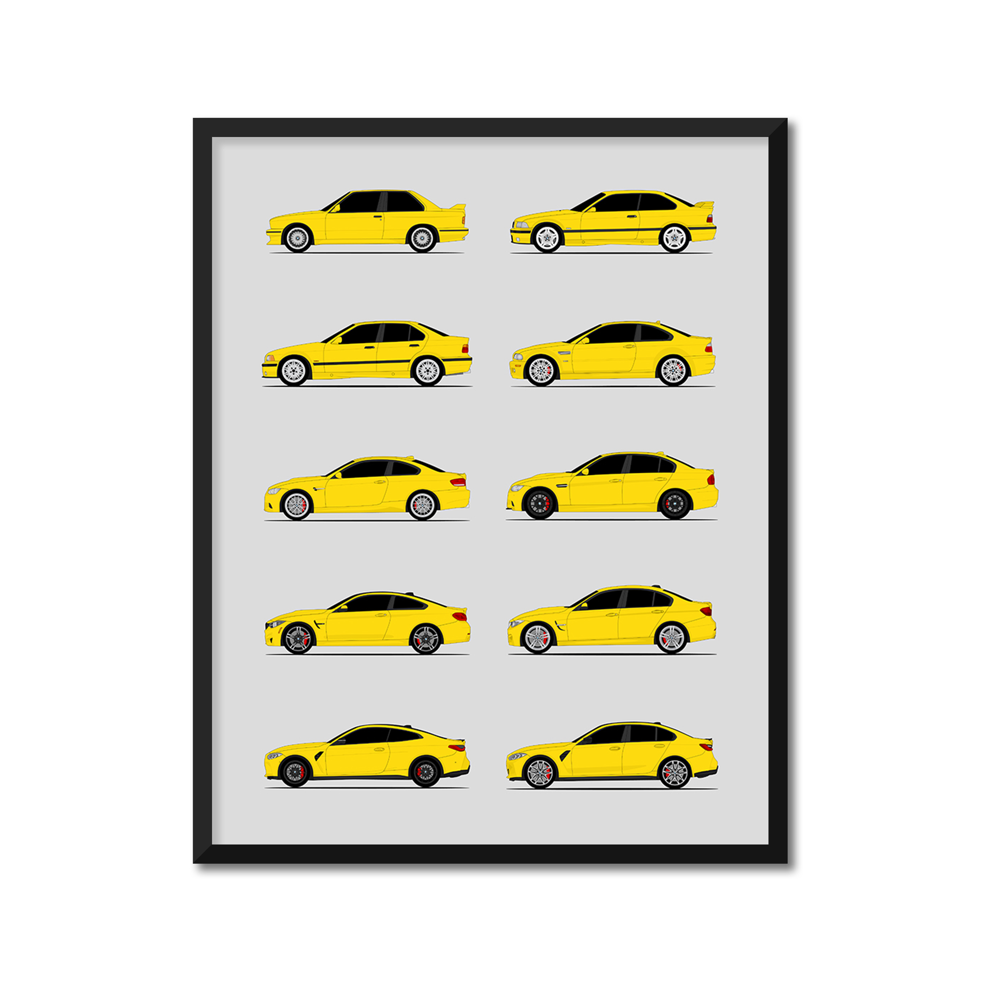 BMW M3 and BMW M4 Generations (Side Profile)