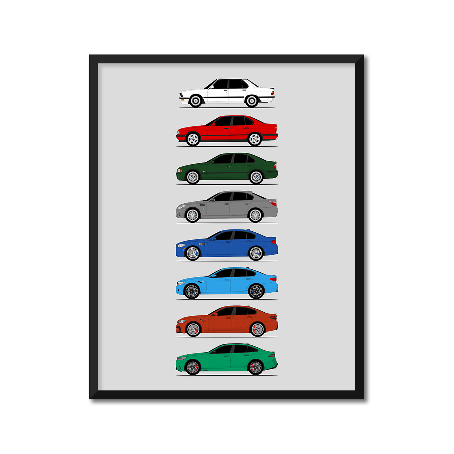 BMW M5 Generations History and Evolution Poster (Side Profile)