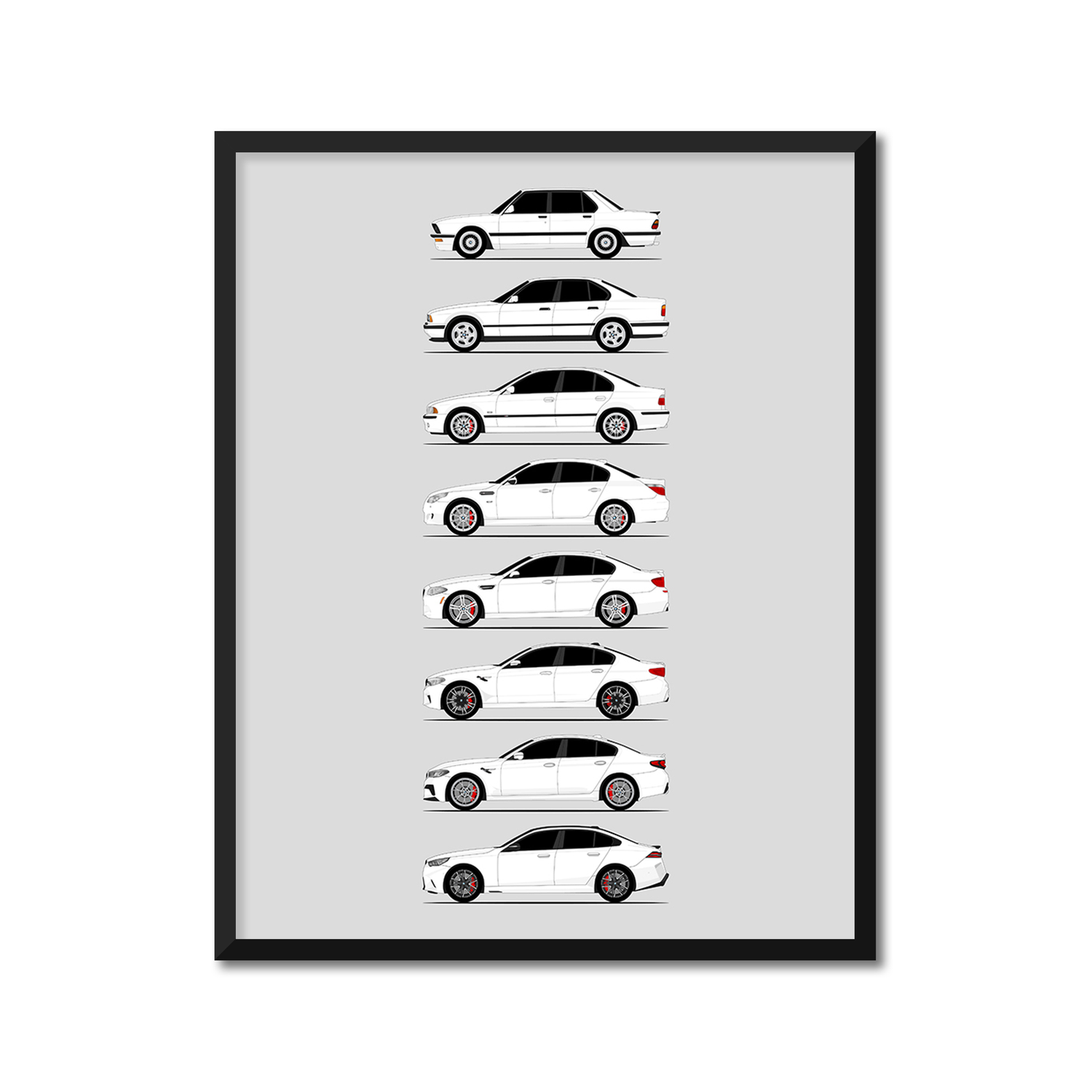 BMW M5 Generations History and Evolution Poster (Side Profile)