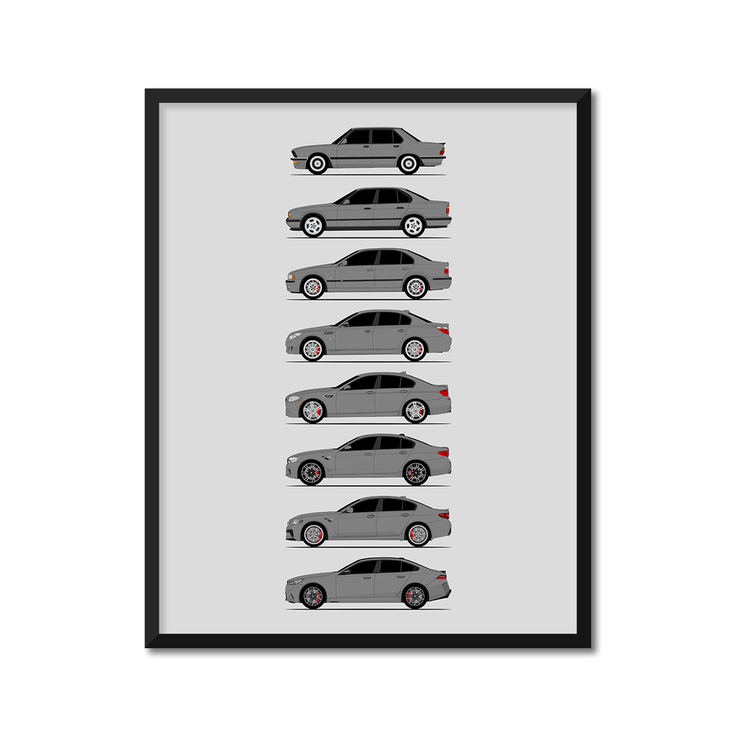 BMW M5 Generations History and Evolution Poster (Side Profile)