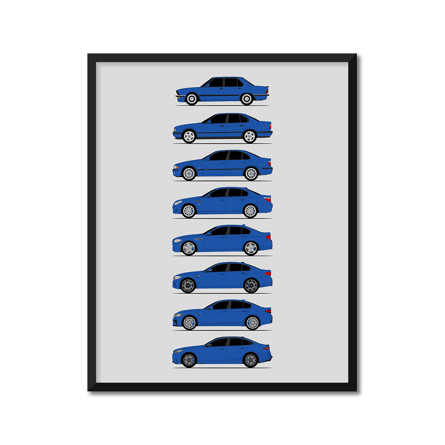 BMW M5 Generations History and Evolution Poster (Side Profile)
