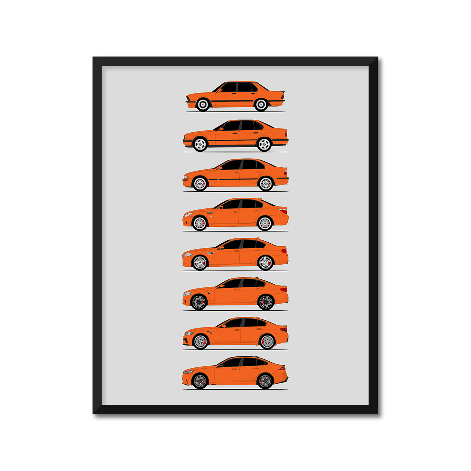BMW M5 Generations History and Evolution Poster (Side Profile)
