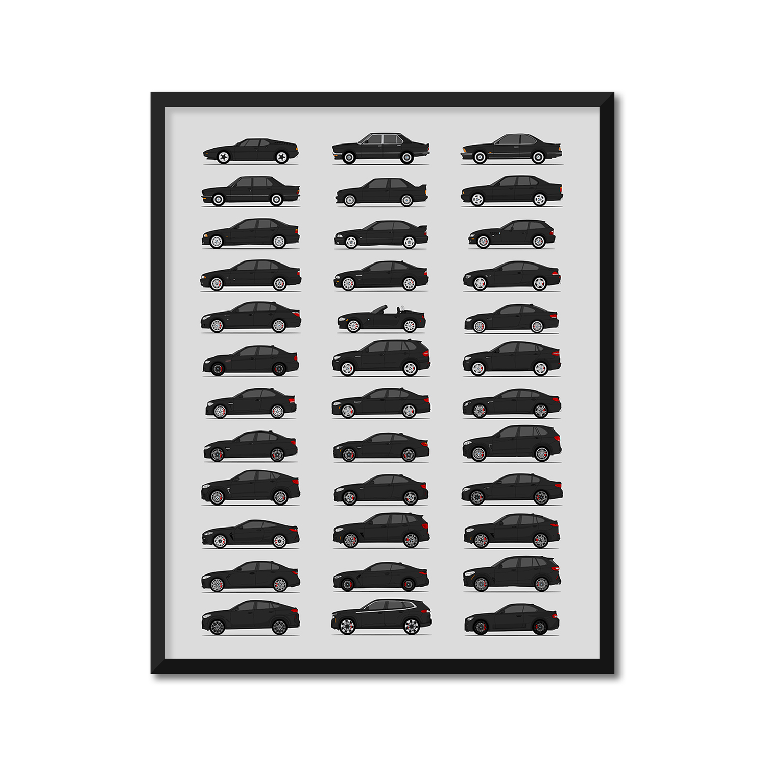 BMW M Car Generations History and Evolution Poster (Side Profile)