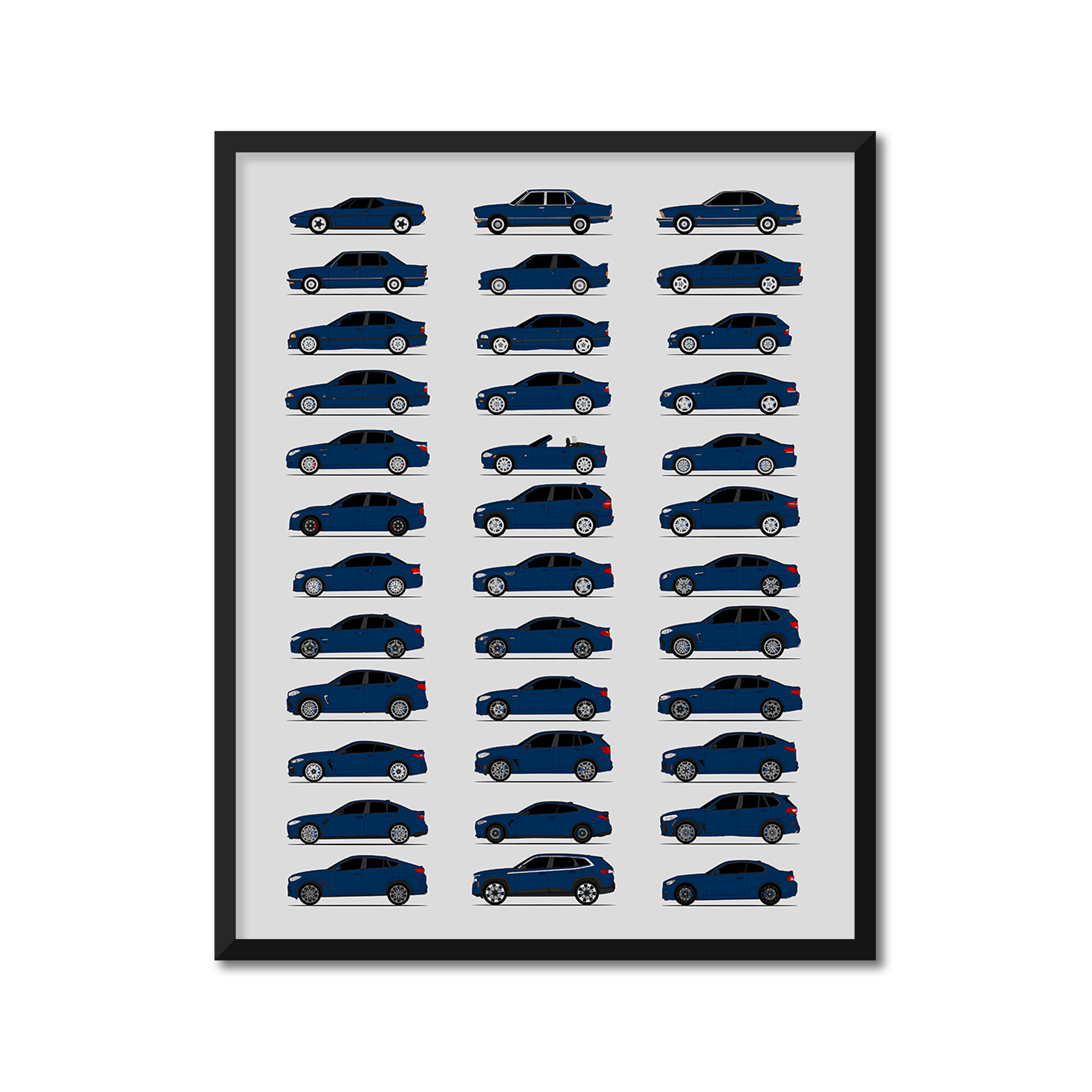 BMW M Car Generations History and Evolution Poster (Side Profile)