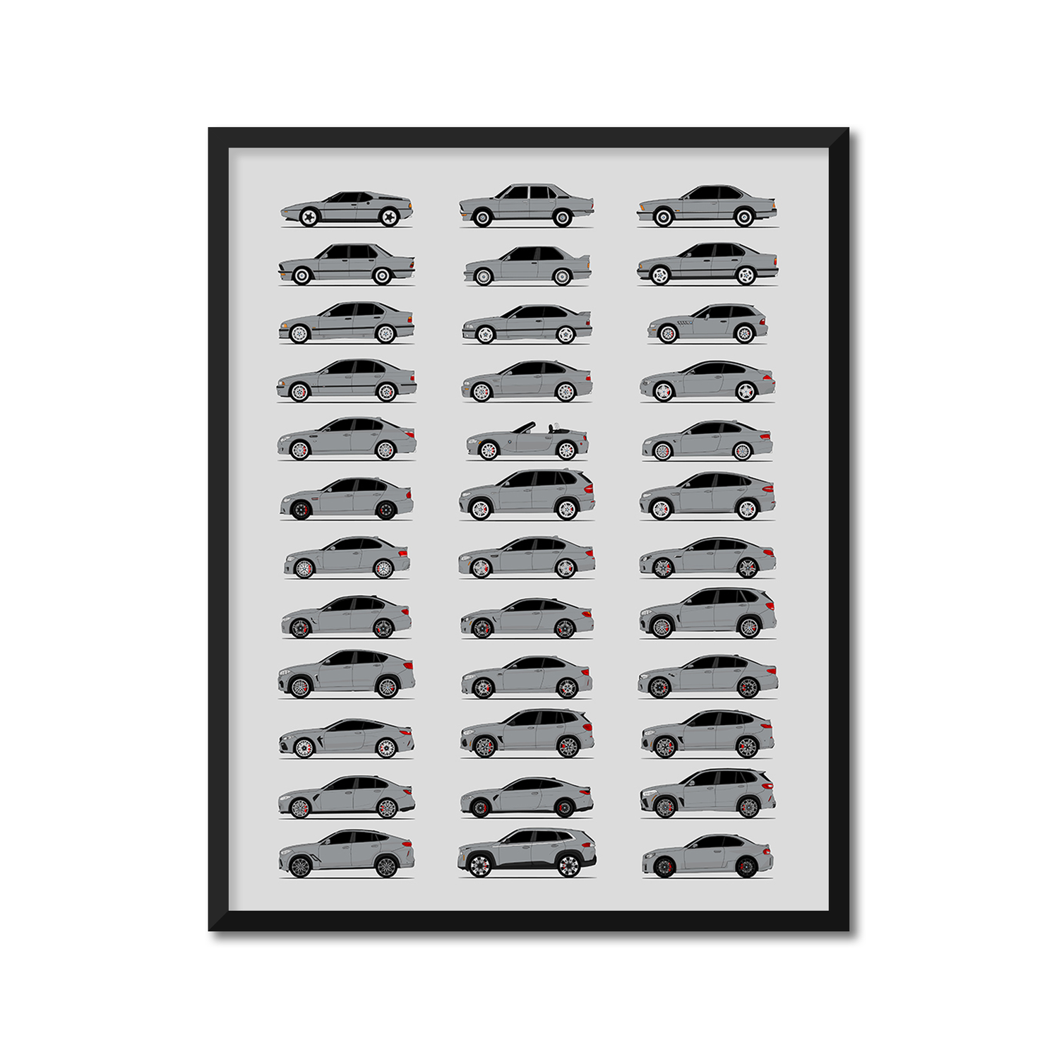 BMW M Car Generations History and Evolution Poster (Side Profile)