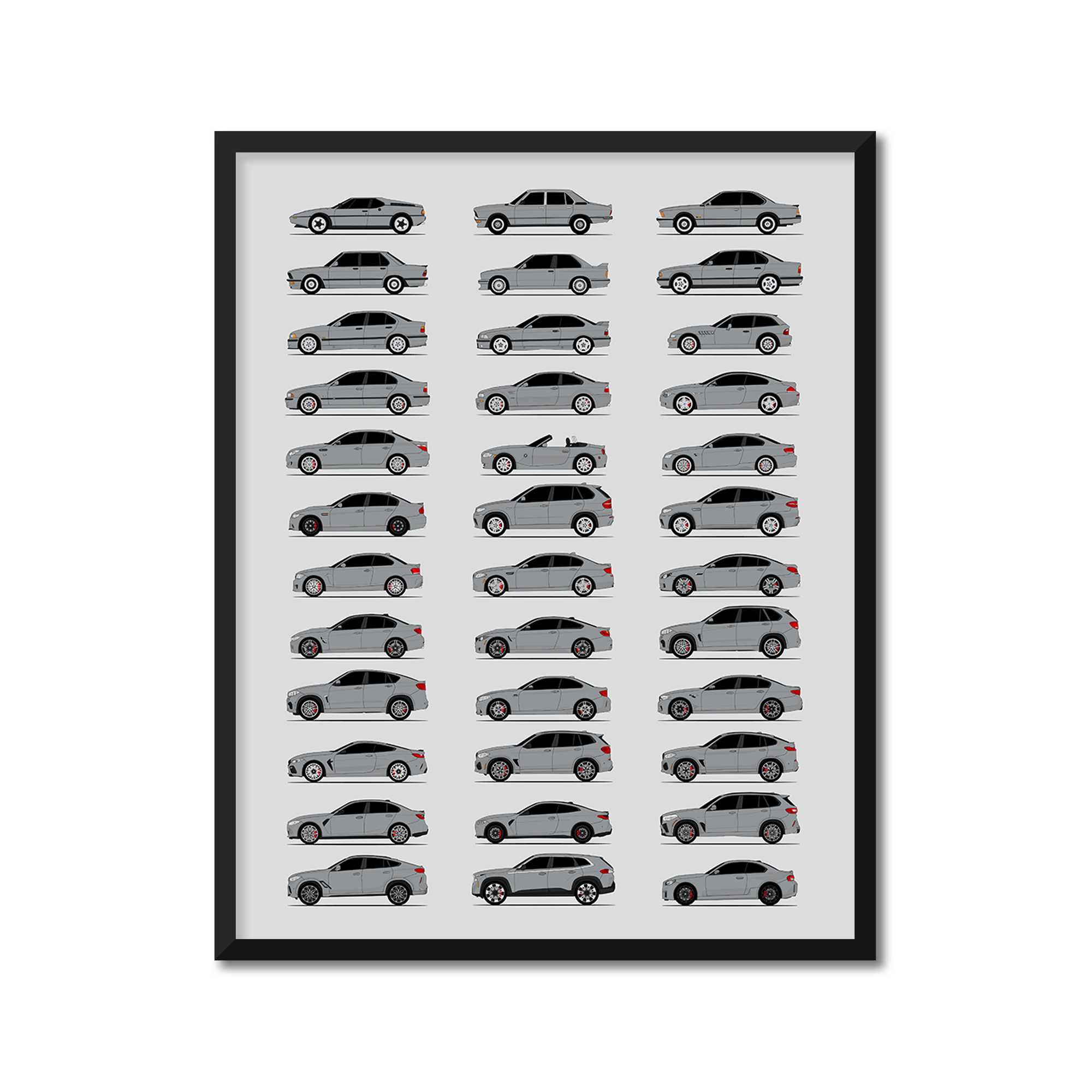 BMW M Car Generations History and Evolution Poster (Side Profile)