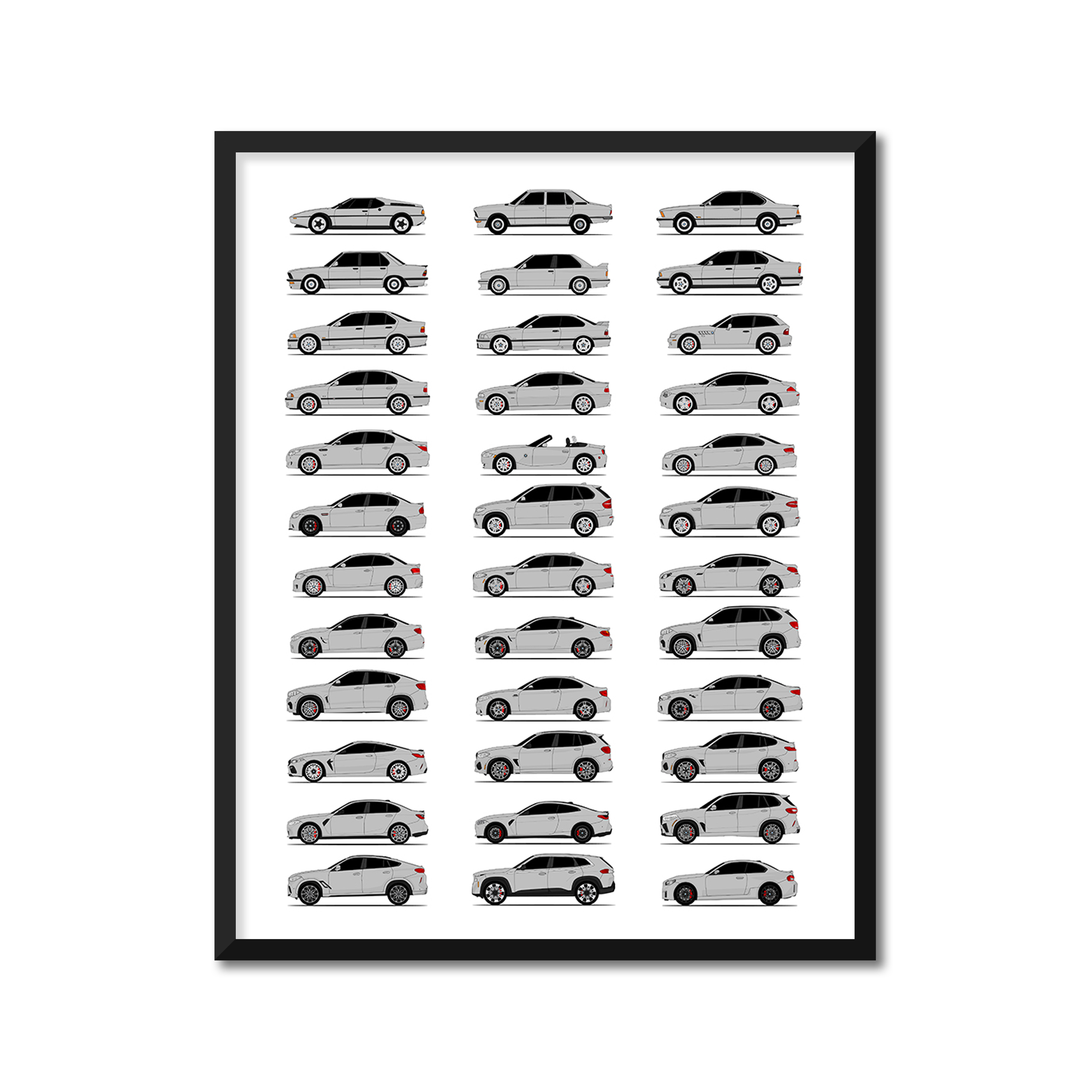 BMW M Car Generations History and Evolution Poster (Side Profile)