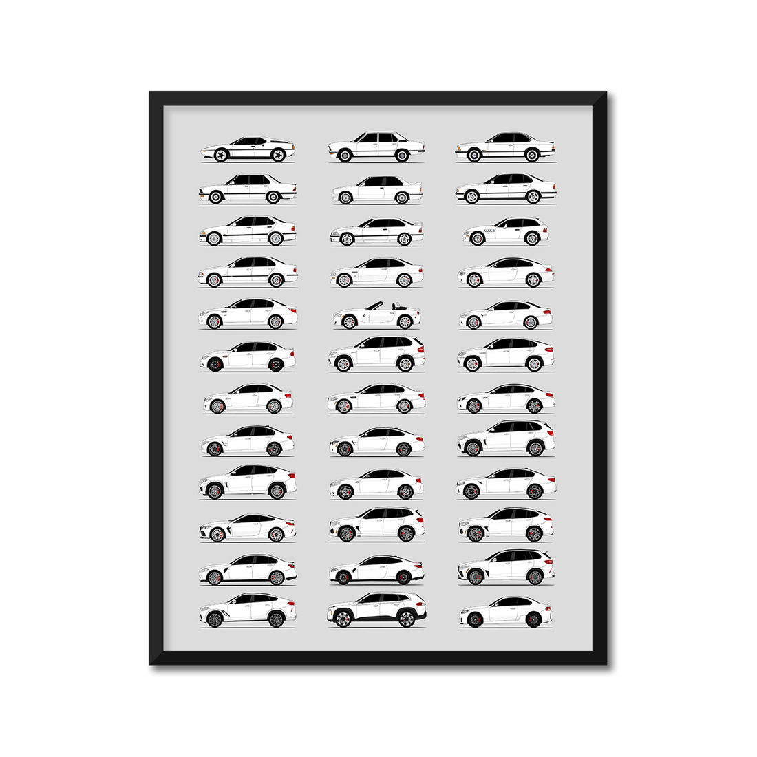 BMW M Car Generations History and Evolution Poster (Side Profile)